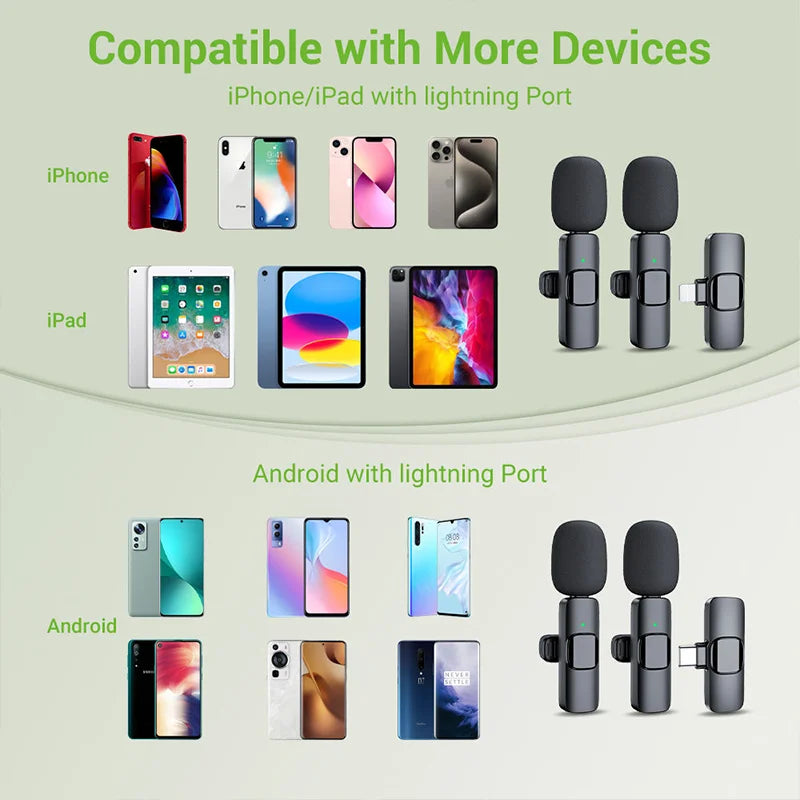 Wireless Lavalier Phone Mics